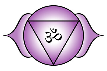 Ajna or Agya, Third eye chakra and subconscious mind. Sixth chakra located in the forehead center between the eyebrows. Violet or purple lotus with 2 petals, a downward triangle, and seed syllable Om.