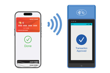 3D Realistic NFC and Contactless Payment Machine with Smartphone: Successful Payment and Authorized Transaction Approved on Bank Terminal Screen. Vector.