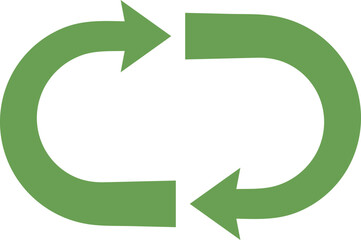 Green circular arrows forming a loop, symbolizing recycling or process flow.