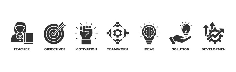 Workshop banner web icon vector illustration concept with icon of teacher, objectives, motivation, teamwork, ideas, solution, and development
