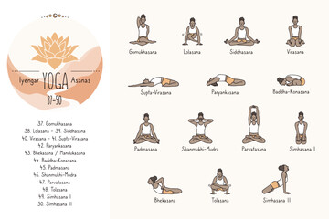 Hand drawn hatha yoga poses and their sanskrit names, Iyangar yoga asanas 37-50