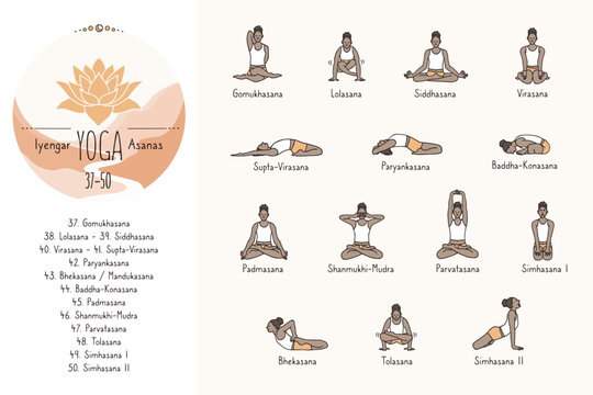 Hand drawn hatha yoga poses and their sanskrit names, Iyangar yoga asanas 37-50