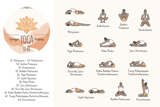 Hand drawn hatha yoga poses and their sanskrit names, Iyangar yoga asanas 51-63