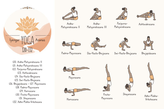 Hand drawn hatha yoga poses and their sanskrit names, Iyangar yoga asanas 120-132