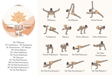 Hand drawn hatha yoga poses and their sanskrit names, Iyangar yoga asanas 148-161