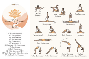 Hand drawn hatha yoga poses and their sanskrit names, Iyangar yoga asanas 162-174