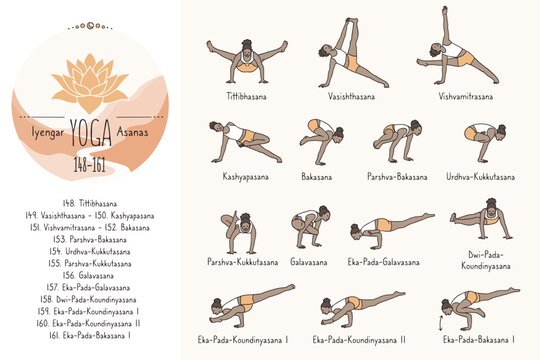 Hand drawn hatha yoga poses and their sanskrit names, Iyangar yoga asanas 148-161