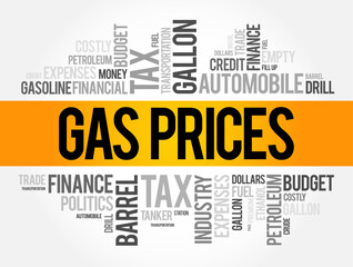 Gas Prices - the cost per unit of gasoline, which is a common fuel used in vehicles. word cloud concept background