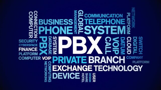 PBX Private Branch Exchange animated word cloud;text design animation tag kinetic typography seamless loop.