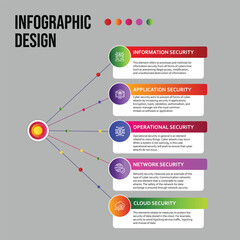 Digital business infographic design template 
