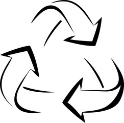 Concept of recycling and the importance of reducing waste