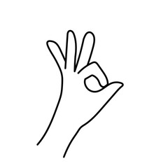 OKサインの手の線画イラスト