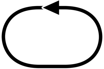 Richtung; Gegen den Uhrzeigersinn