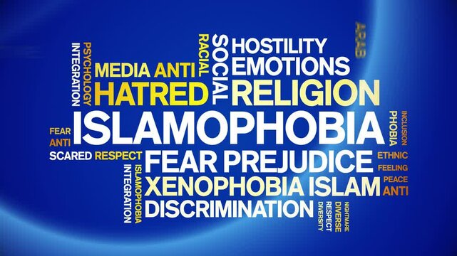 islamophobia animated word cloud;text design animation tag kinetic typography seamless loop.