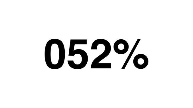 animated percentage countdown numbers upto 100, percentage countdown