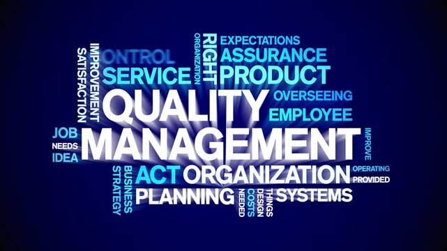 Quality Management animated word cloud;text design animation tag kinetic typography seamless loop.