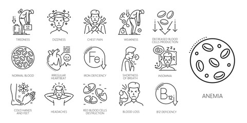 Fototapeta premium Hematology line icons. Anemia symptoms, physical disease vector outline signs of blood cells, iron deficiency, anaemia laboratory test. Dizziness, chest and heart pain, insomnia and headache symptoms