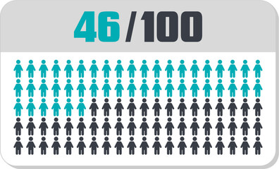 46 percent people icon vector graphic, Human pie chart, Man pictogram concept, 46/100. Vector Male Icon and 46% Symbol	
