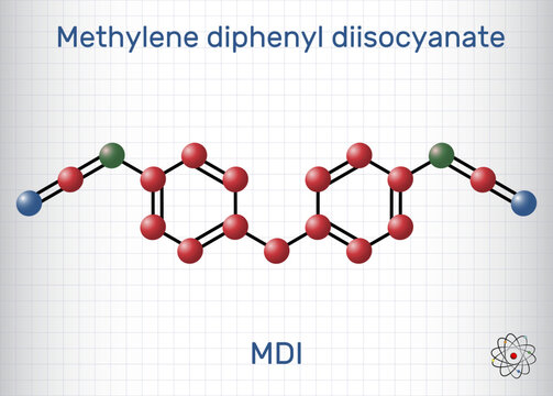 Methylene diphenyl diisocyanate, MDI molecule. It is core component in polyurethane synthesis. Molecule model. Sheet of paper in a cage. Vector