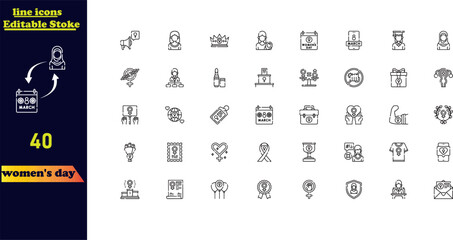 Set of editable stroke icons for women, featuring a collection of customizable icons.