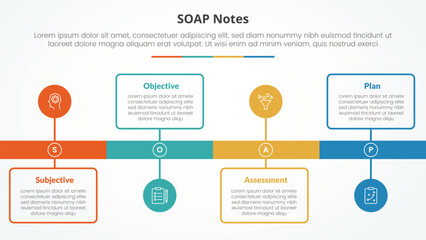 SOAP note infographic concept for slide presentation with timeline style with outline box and circle point with 4 point list with flat style