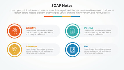 SOAP note infographic concept for slide presentation with big circle on outline with round rectangle box with 4 point list with flat style