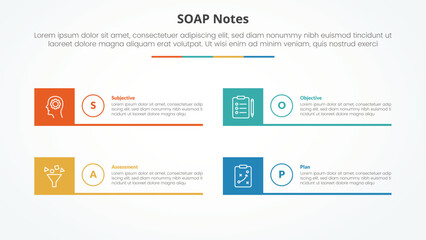 Obraz premium SOAP note infographic concept for slide presentation with creative square box and line bottom with 4 point list with flat style