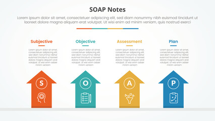 SOAP note infographic concept for slide presentation with arrows top direction with 4 point list with flat style