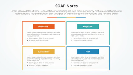 SOAP note infographic concept for slide presentation with big box outline on matrix structure with 4 point list with flat style