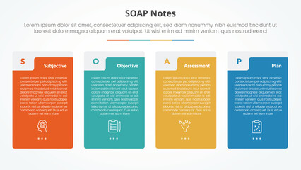 SOAP note infographic concept for slide presentation with big vertical box table shape with 4 point list with flat style