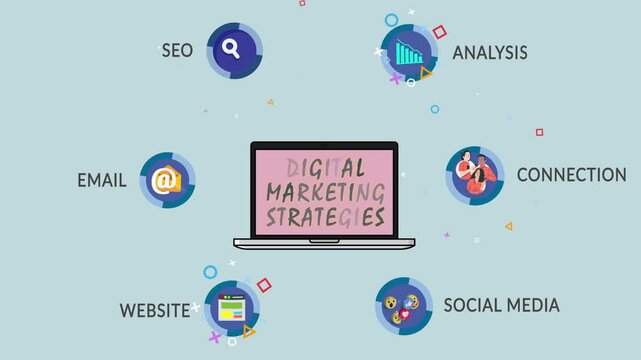 Digital Marketing Strategy Through Explainer Videos and Infographics 2D cartoon animation theme including SEO, social media, mail, website, analysis for Maximizing Web Traffic.