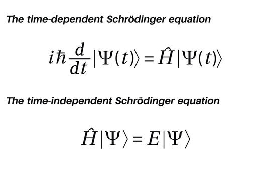 Schrodinger Wave Equation on the white background. Education. Science. School. Formula. Vector illustration.