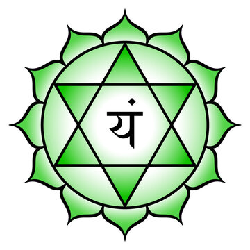 Heart chakra Anahata. The sound of the celestial realm. Fourth chakra located in the central spine channel near the heart. Green lotus with 12 petals, a hexagram, and seed syllable Yam for tattva air.