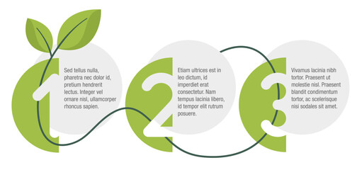3 steps of eco-friendly goals infographic template, organic style
