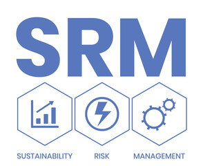 SRM - Sustainability Risk Management acronym. business concept background. vector illustration concept with keywords and icons. lettering illustration with icons for web banner, flyer, landing