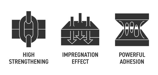 Impregnation, High Strengthening, Adhesion icons, monochrome style