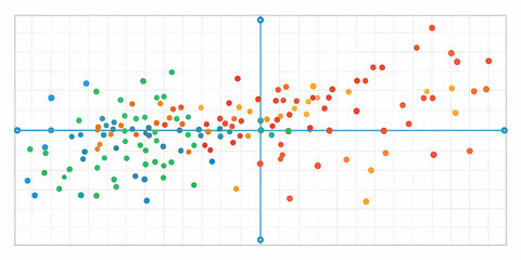 Scatter plot analysis illustrating correlation in data points, scatter plot, correlation, data analysis