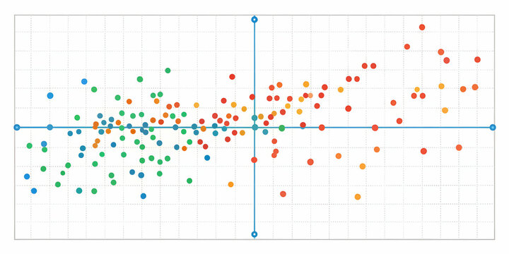 Scatter plot analysis illustrating correlation in data points, scatter plot, correlation, data analysis