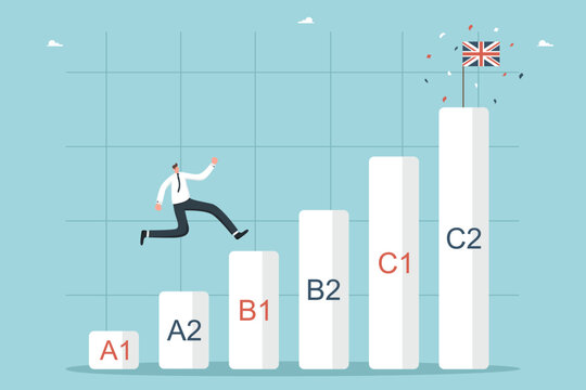 Studying british english language, online courses at language school, english proficiency levels, future brilliant knowledge of language, man runs on ascending graph towards the United Kingdom flag.