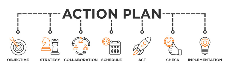 Action plan banner web icon vector illustration concept with icon of objective, strategy, collaboration, schedule, act, launch, check, and implementation