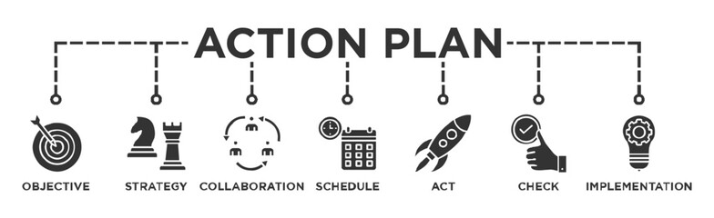 Action plan banner web icon vector illustration concept with icon of objective, strategy, collaboration, schedule, act, launch, check, and implementation