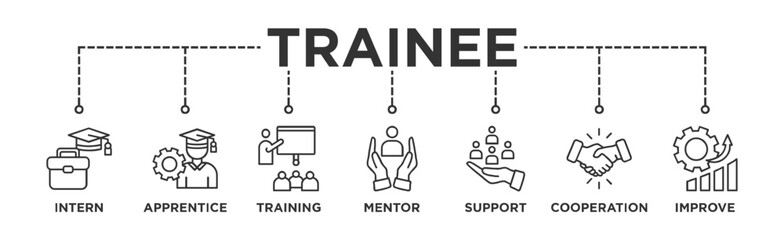 Trainee banner web icon vector illustration concept for internship training and learning program apprenticeship with an icon of intern, apprentice, training, mentor, support, cooperation and improve