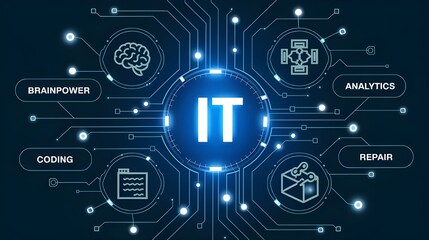 Obraz premium businessman pressing virtual button IT,Information and technology. cloud computing concept, cloud technology, Saas, Paas, Iaas. AWS Services