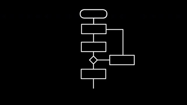 Block diagram, analysis scheme, logic, algorithm, flow chart self drawing animation. Animated structure, decision tree. Black background.