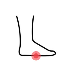 Body pain point injury