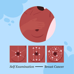 breast cancer self examination infographic awareness flat illustration