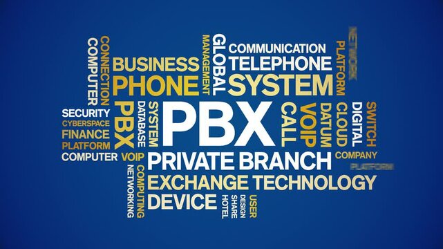PBX Private Branch Exchange animated word cloud;text design animation tag kinetic typography seamless loop.