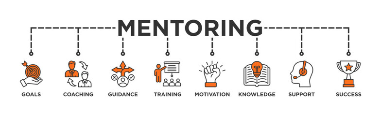 Mentoring banner web icon vector illustration concept with icon of goals, coaching, guidance, training, motivation, knowledge, support, and success