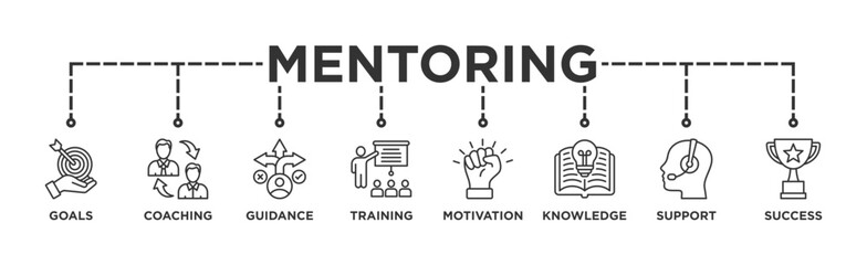 Mentoring banner web icon vector illustration concept with icon of goals, coaching, guidance, training, motivation, knowledge, support, and success