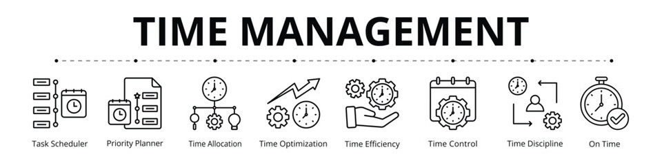 Time Management Line Banner Web Icon Set Vector Illustration, Task Scheduler Priority Planner Time Allocation Optimization Efficiency Control Discipline On Time